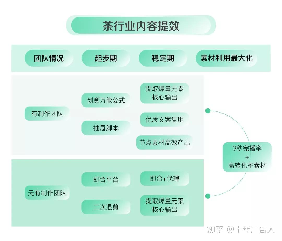 抖音点赞充钱1000是真的吗_抖音点赞充值_抖音点赞充值秒到账全网最低
