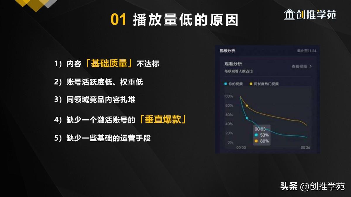 抖音播放量免费平台1000多_抖音播放量免费平台_免费抖音1000播放量平台