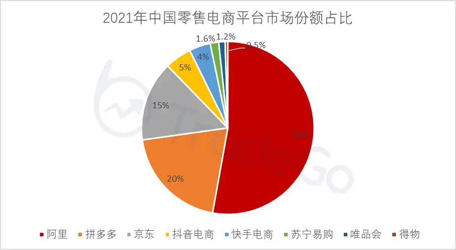 抖音视频在线下单_抖音播放在线下单_抖音业务24小时在线下单