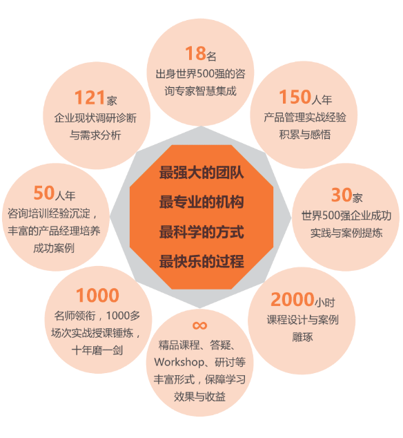 抖音订单小时工是什么_抖音业务24小时在线下单_抖音播放在线下单