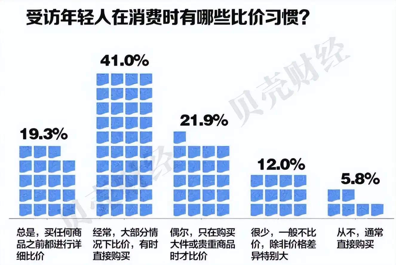 快手搛钱_快手买站一块钱100_快手买币有便宜的吗