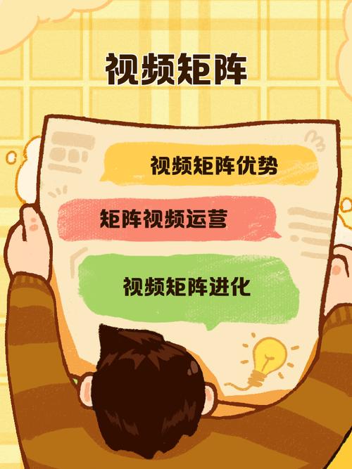 评论热门视频引流_避免冷门过热视频评论_1元涨100粉快手