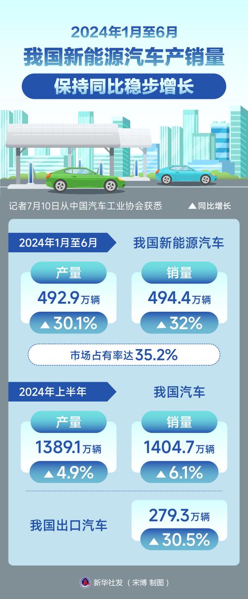 汽车行业内容营销趋势_买热度快手_汽车品牌热度分析