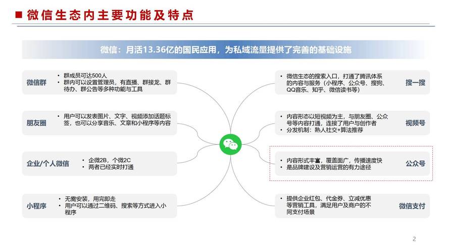 如何成为公众号运营高手_公众号怎么写爆款文章_公众号内容创作技巧