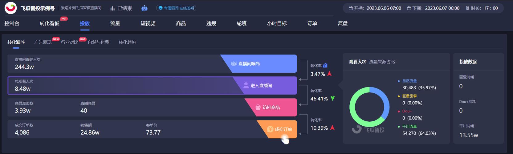 dy24小时自动下单平台_抖音播放24小时下单_抖音千川业务24小时下单