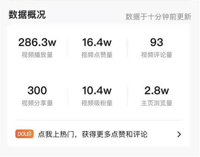 抖音怎么涨粉丝最快最有效方法_麟哥极速破圈方法论_抖音3天破10万方法