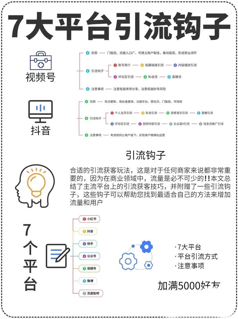 小红书涨粉太快会限流吗_小红书专业号运营_小红书达人投放